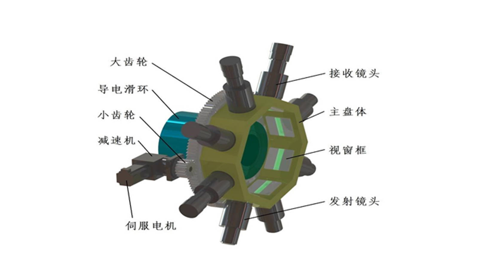 光電式旋轉測徑儀的性能特點